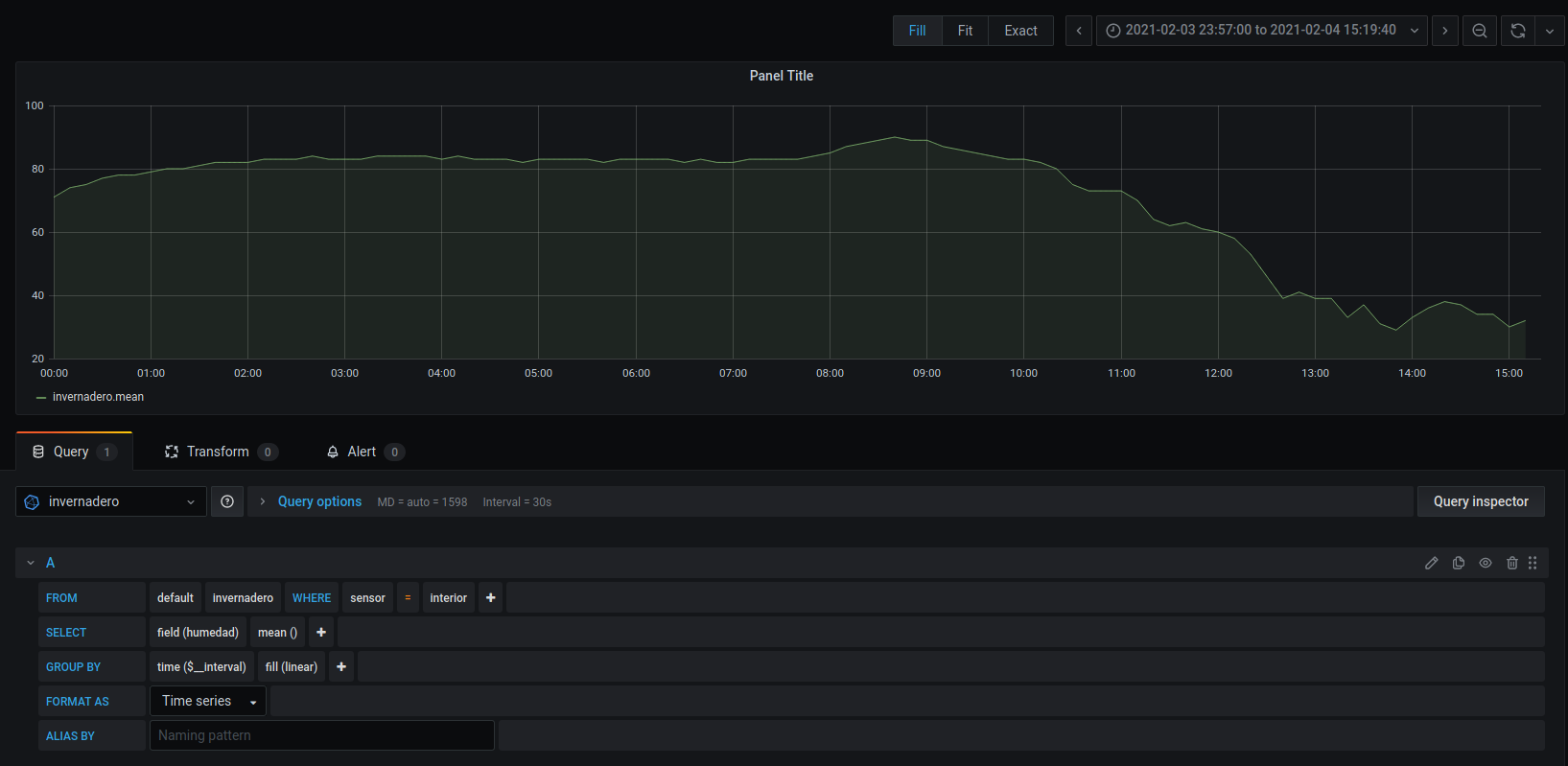 grafana01.png grafana01.png