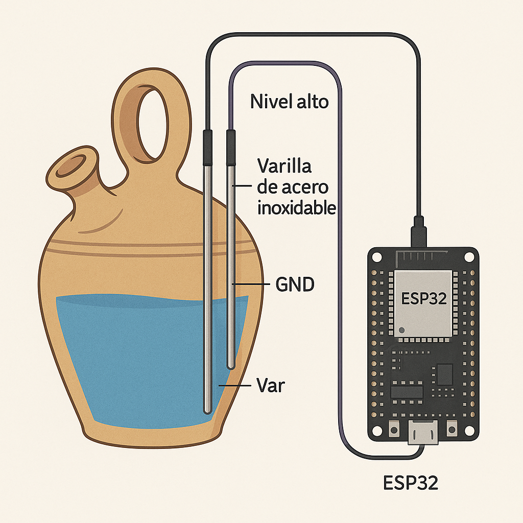 botijo_01.png botijo_01.png