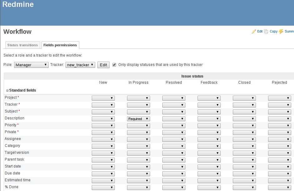 redmine_field_permissions.png