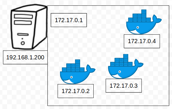 docker01.png